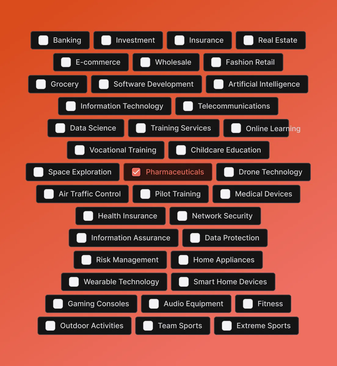 Sage creative asset performance grid