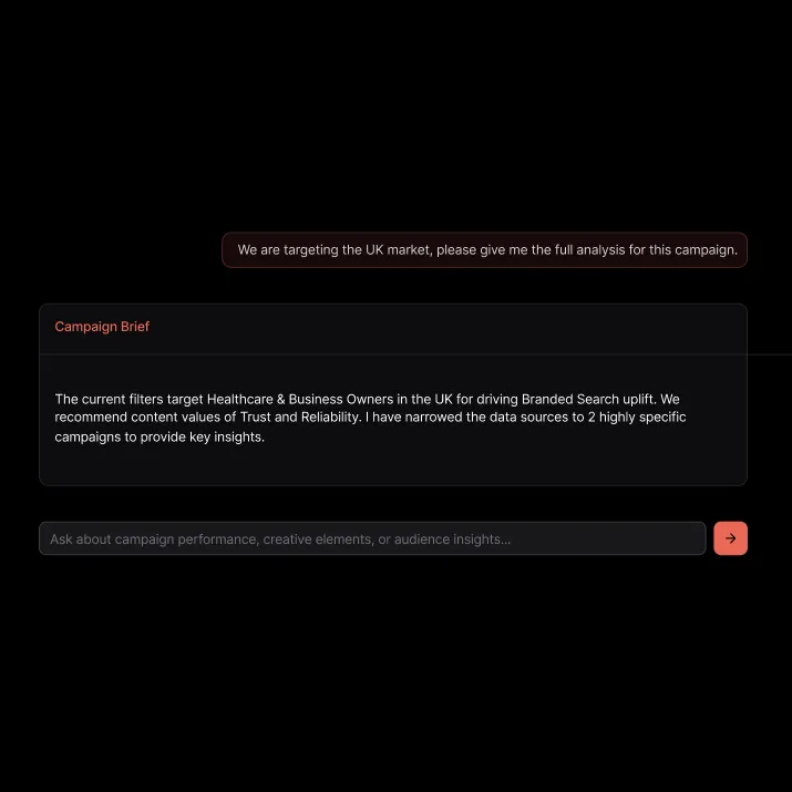 Sage campaign brief confirmation panel