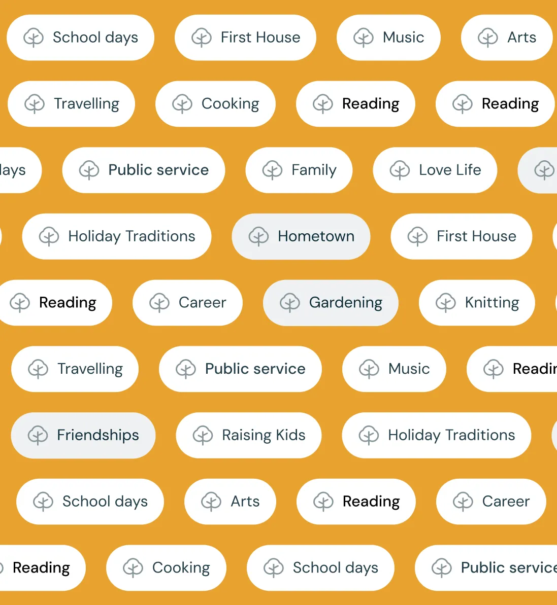 Your Avatar storytelling topic selection